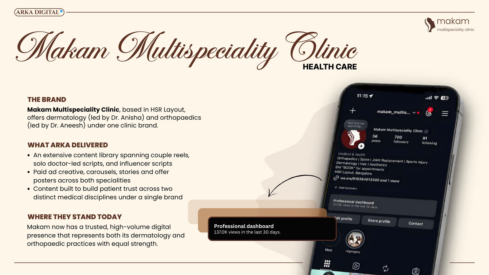 Makam Multispeciality Clinic Secondary Proof
