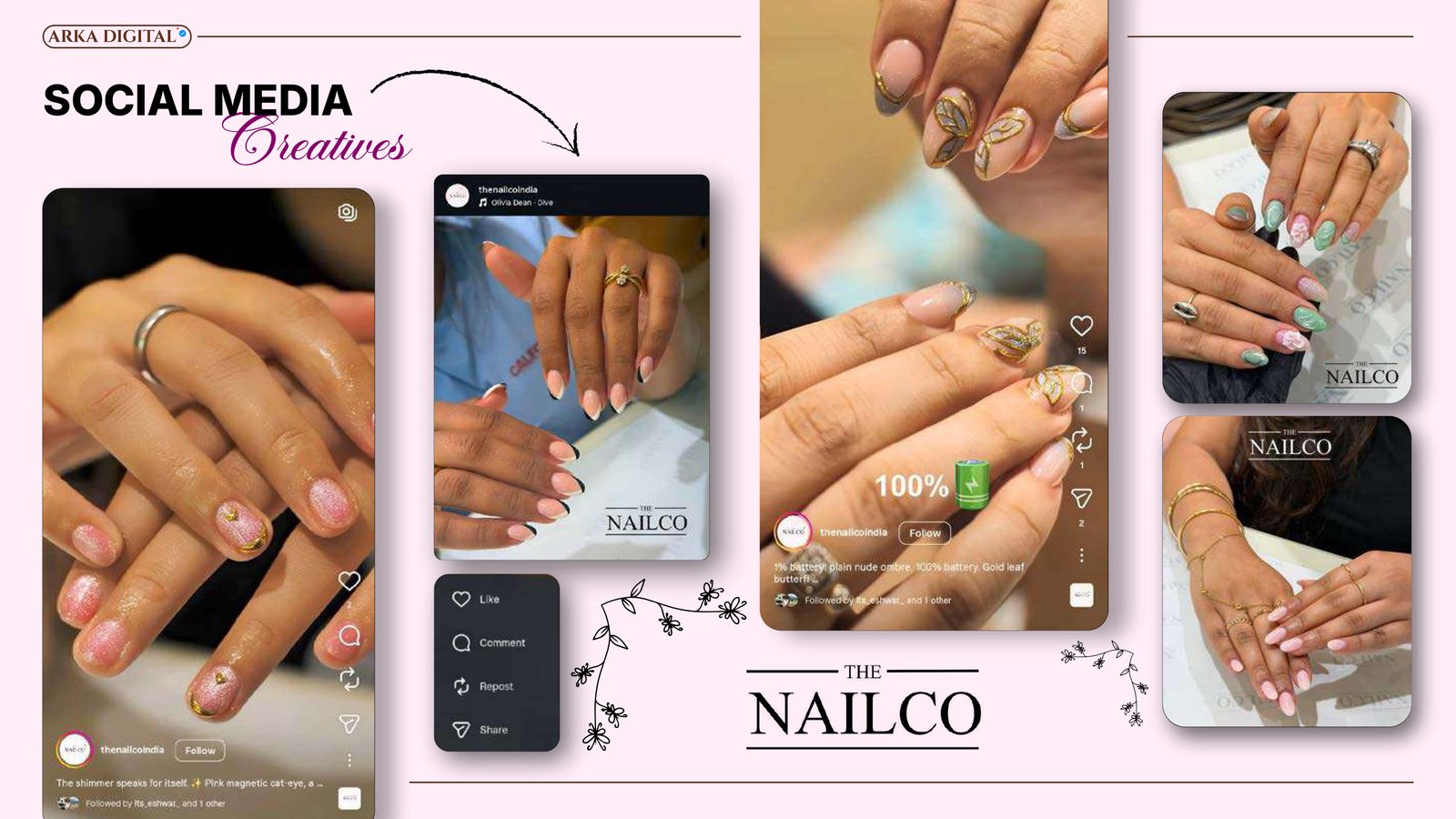 The Nailco