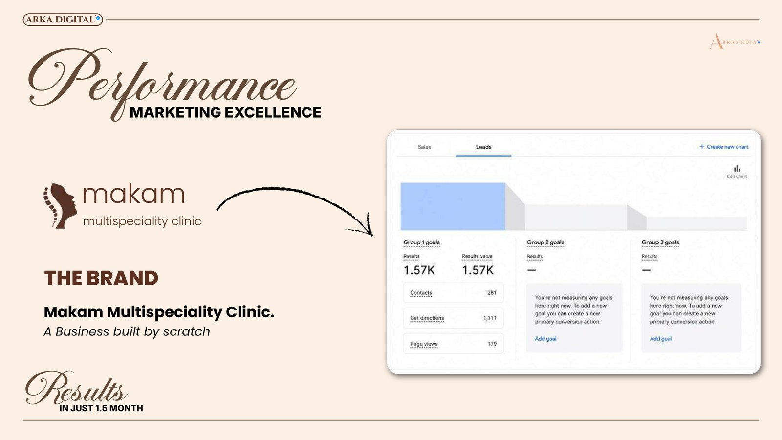 Makam Clinic — Doctor Consultations