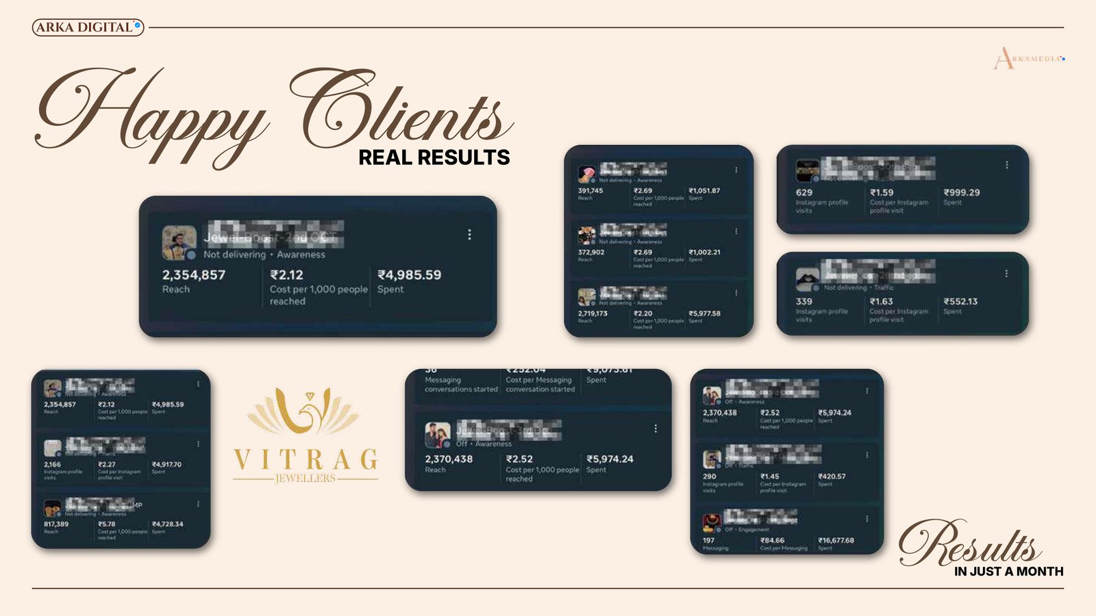 Vitrag Jewellers — High-Ticket E-Com & Ads